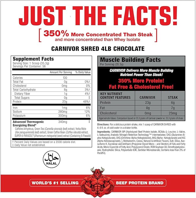 Carnivor Shred By MuscleMeds